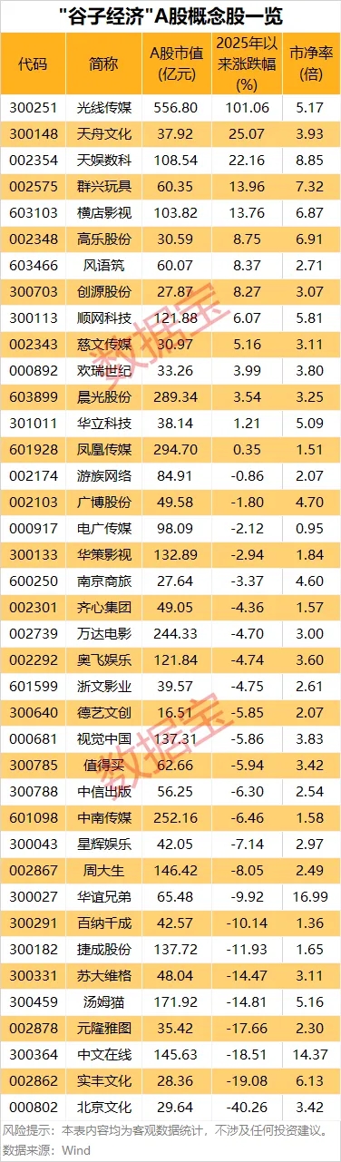 炒股配资门户网 AI穿戴概念股走强
